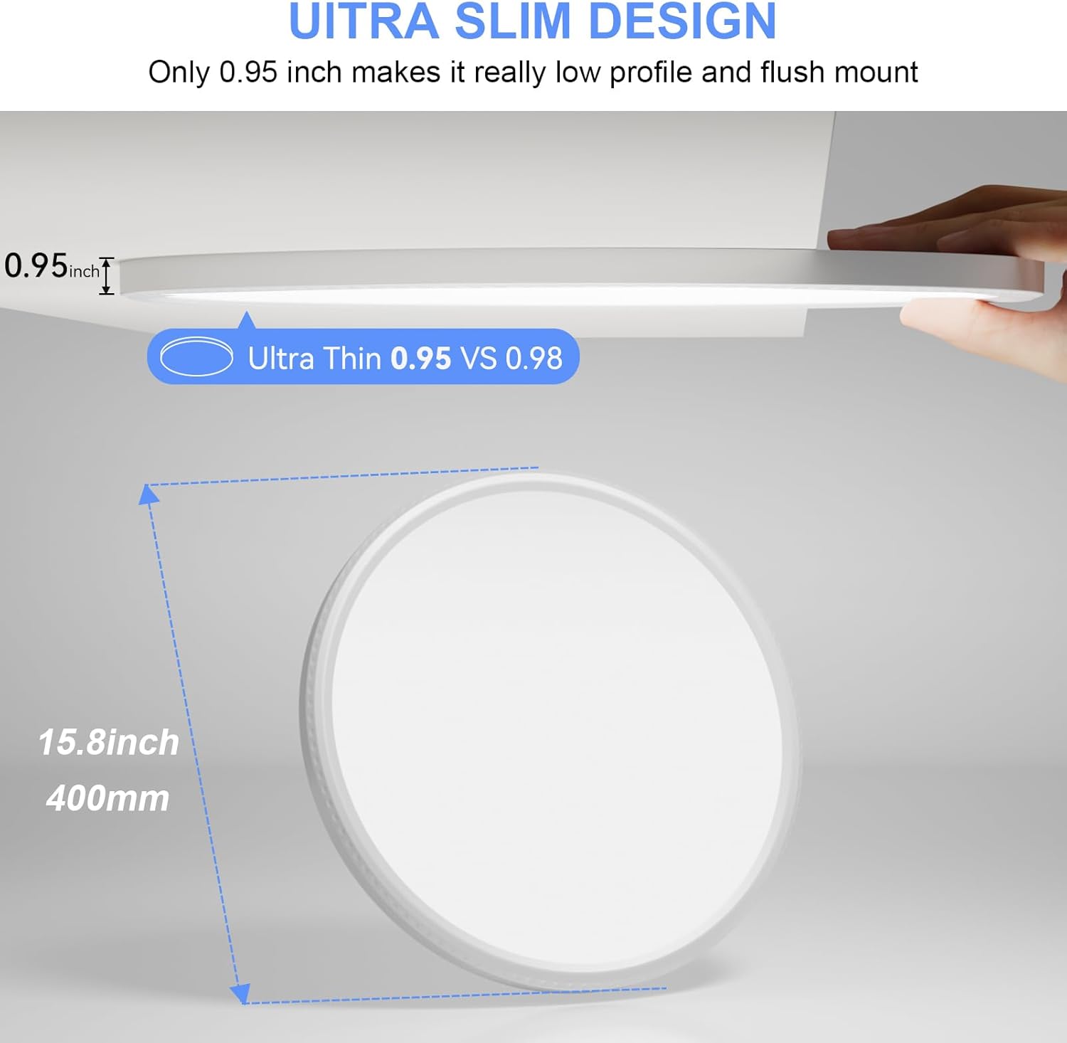 hunhun 2 Pack 16 Inch Dimmable LED Flush Mount Ceiling Light 4800LM Round Light Fixture 5 Color Temperature Selectable Super Slim Large Flat Ceiling Lamp for Living Dining Room White