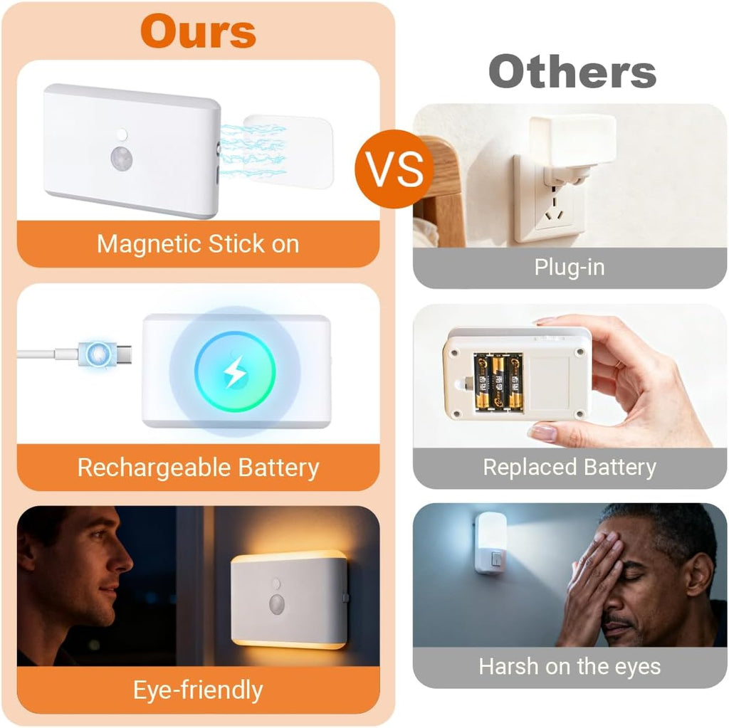 Motion Sensor Night Light 2-Pack, Cruise Approved Rechargeable Magnetic LED Nightlight, Warm & RGB Soft Dimmable, Wireless USB Auto Sensor Lights for Indoor Bedroom, Bathroom, Hallway, Stairs