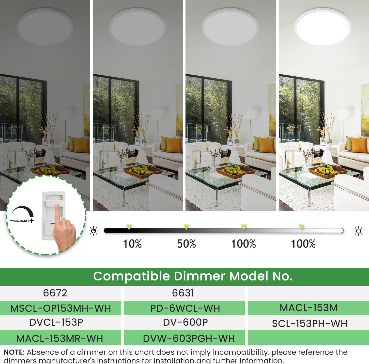 hepside 12Inch Flush Mount Light Fixture White, 28Watt, Dimmable & 3000K-4500K-6000K 3 Color Selectable Flush Ceiling Light Fixture 3200LM Low Profile Ceiling Light for Kitchen Bedroom Hallway Porch
