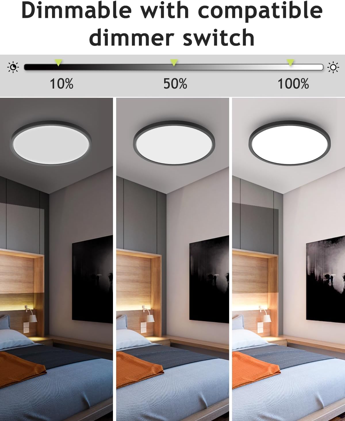 2PACK Flush Mount LED Ceiling Light Fixture Black, 12Inch 28Watt, Dimmable & 3000K-4500K-6000K 3 Color Selectable Ceiling Lamp 3200LM Low Profile Ceiling Light for Kitchen Bedroom Hallway Porch